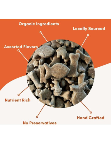 Golosinas Naturales para Mascotas Lulu - Batata 142 g