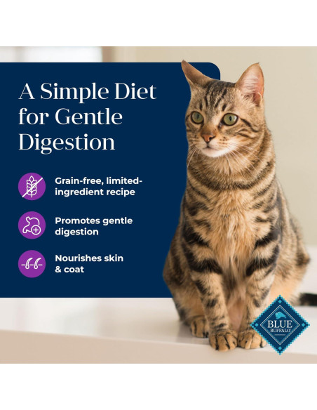 Comida Húmeda para Gatos Blue Buffalo Basics Pavo 85g x24