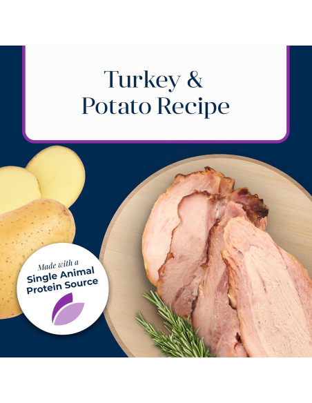 Comida Húmeda para Gatos Blue Buffalo Basics Pavo 85g x24