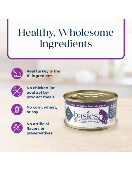 Comida Húmeda para Gatos Blue Buffalo Basics Pavo 85g x24