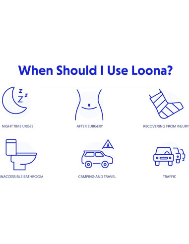 Orinal Femenino Loona Azul - Diseño Silencioso y Sin Salpicaduras
