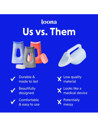 Orinal Femenino Loona Azul - Diseño Silencioso y Sin Salpicaduras