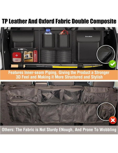 Organizador de Maletero Desmontable Drsvabze 3 Zonas Impermeable Organizador de Maletero Desmontable Drsvabze 3 Zonas Impermeable