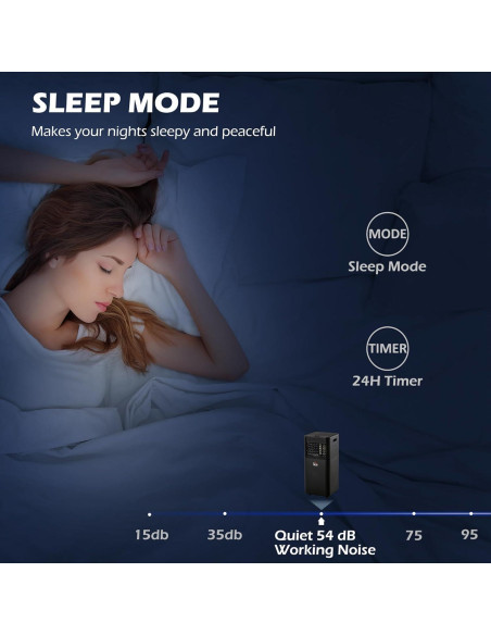 Aire Acondicionado Portátil HOMCOM 8000 BTU 4 en 1 Negro