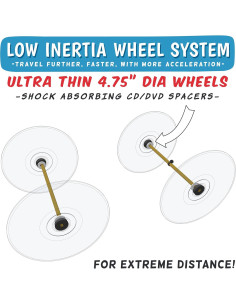 Ruedas ultradelgadas Doc Fizzix para proyectos STEM - Baja inercia 2
