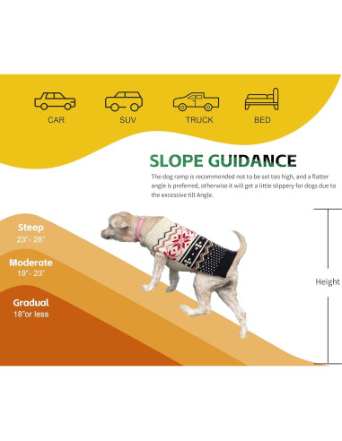 Rampa Plegable para Mascotas PawStep 50894 - Césped Antideslizante - Soporta 90.72 kg