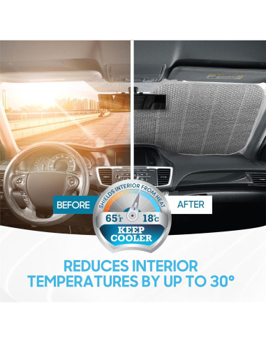 Protector Solar Parabrisas BDK AS-2511 147x69 cm Brillo Negro