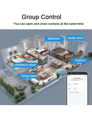 Cortinas Inteligentes Eléctricas Chshn 218.44 cm Control Remoto