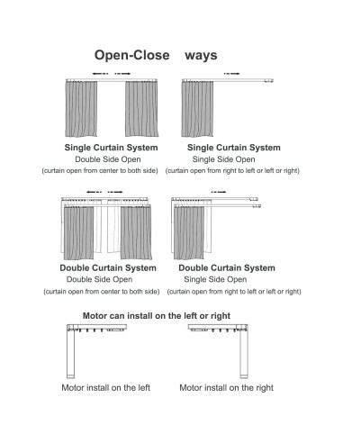 Cortinas Inteligentes Eléctricas Chshn 218.44 cm Control Remoto