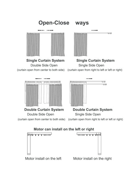 Cortinas Inteligentes Eléctricas Chshn 218.44 cm Control Remoto