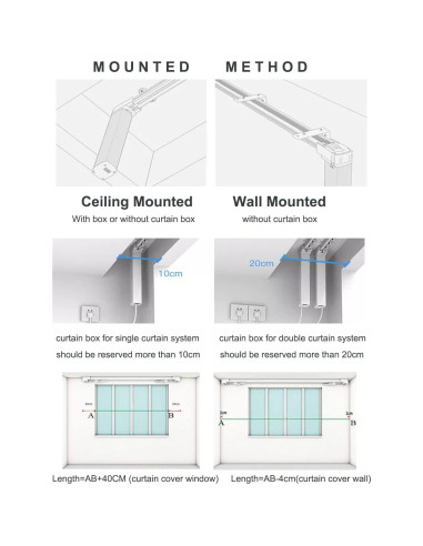 Cortinas Inteligentes Eléctricas Chshn 218.44 cm Control Remoto