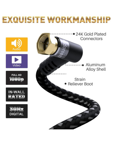 Cable Coaxial Adoreen 1.22 m Cuádruple Blindado RG6 90