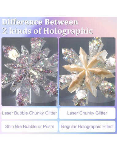 Purpurina Holográfica Gruesa Renfio 50g Plata Iridiscente