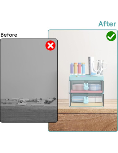 Organizador de Escritorio DRQ Azul con 2 Cajones y 3 Compartimentos