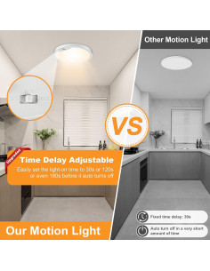 Paquete de 2 luces de techo LED GOZIG 23 cm con sensor 3000K 2