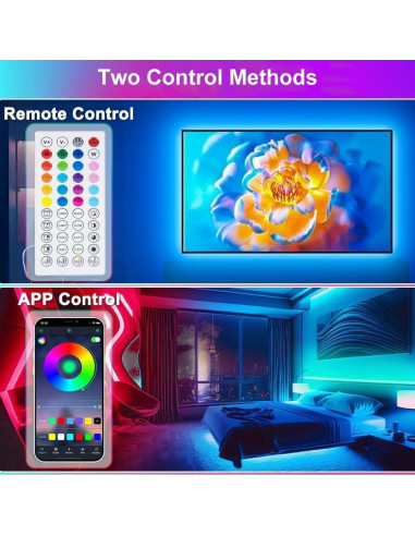 Luces LED PSTAR 2m RGB para TV 32-40" Sincronizadas con Música