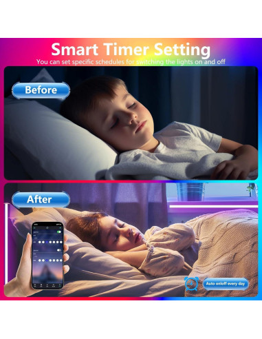 Luces LED PSTAR 2m RGB para TV 32-40" Sincronizadas con Música