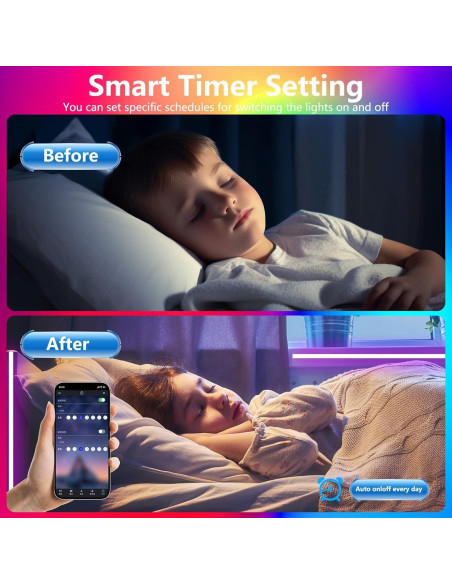 Luces LED PSTAR 2m RGB para TV 32-40" Sincronizadas con Música