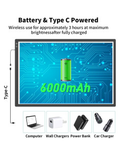 Pad de Luz LED A1 TOHETO 90x60cm Inalámbrico 3 Modos 2