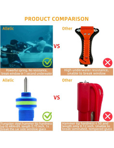 Rompe Ventanas de Auto Allelic B01 - Cortador de Cinturón Azul 2