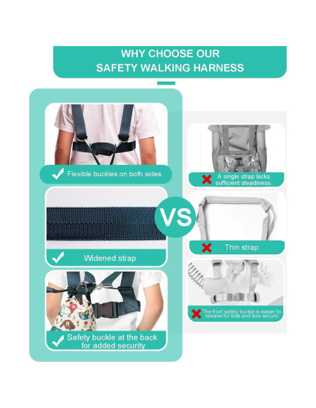 Arnés de Seguridad Ajustable para Niños Autistas - Turquesa