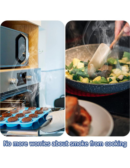 40 Cubiertas de Detector de Humo Dxmimer Azul Reutilizables