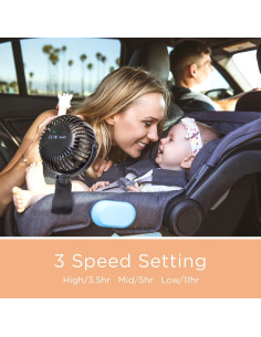 Ventilador Portátil Recargable para Cochecito liuliuby JB - Clip On 2