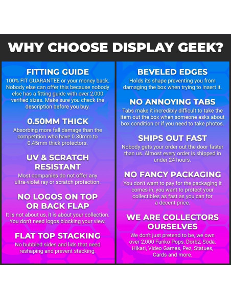 Protector de Plástico Kollector para Funko Pop Rojo 17.78 cm