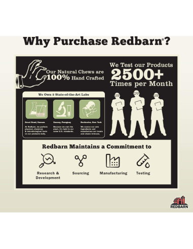 Rollos de Mejilla de Res Redbarn 25 Unidades Glaseados Pollo Zanahoria