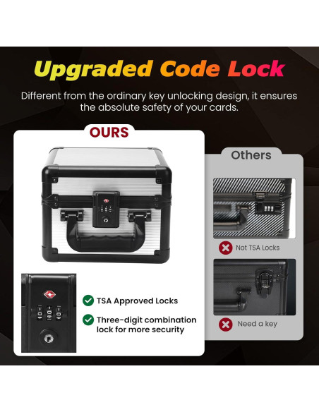 Estuche de Cartas ZINHO Plata 24.6x22.9x17.3cm Impermeable