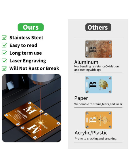 Etiquetas de Equipaje Personalizadas DearKeeps Acero Inoxidable