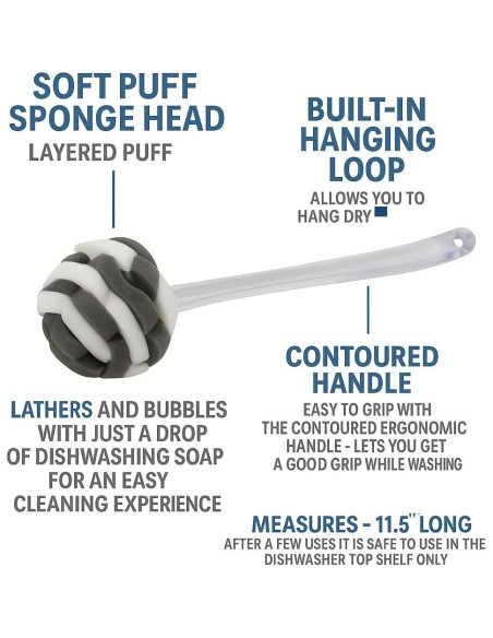 Esponja Puff Multiusos Dependable 29.2 cm con Mango Ergonómico Esponja Puff Multiusos Dependable 29.2 cm con Mango Ergonómico