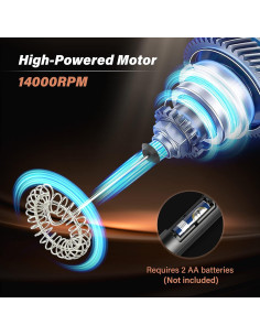 Espumador de Leche Eléctrico Simple Deluxe Portátil Negro 2