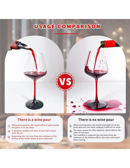 Sacacorchos de Conejo Plateado DEMARRE con Accesorios de Vino