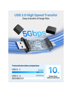 Lector de Tarjetas SD Vanja USB C 3.0 y Micro SD, 32g 2