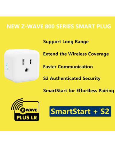 Enchufe Z-Wave Mini Inteligente Minoston MP21Z 15A 125VAC