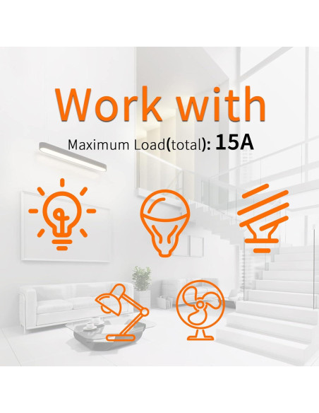 Enchufe Z-Wave Mini Inteligente Minoston MP21Z 15A 125VAC