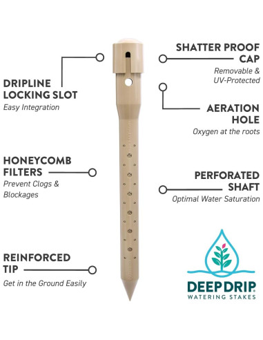 Estacas de Riego Profundo DEEP DRIP 14" Beige - Paquete de 3