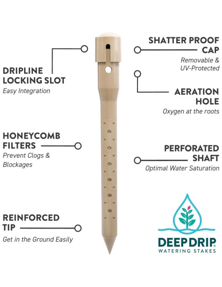 Estacas de Riego Profundo DEEP DRIP 14" Beige - Paquete de 3