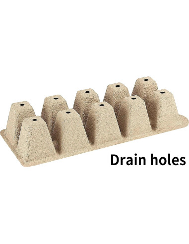 Bandeja de Inicio de Semillas SYITCUN 200 Celdas Biodegradables