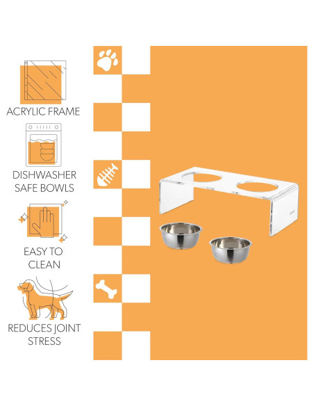 Alimentador Elevado para Perros THE LICKER STORE DBL2000A 20oz