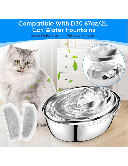 Paquete de 12 Filtros + 6 Esponjas para Fuente de Agua Cunina D30