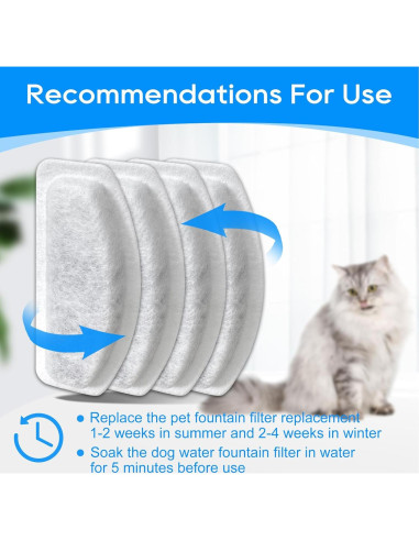 Paquete de 12 Filtros + 6 Esponjas para Fuente de Agua Cunina D30