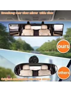 Espejo Retrovisor Panorámico NINGFIST 30 cm Antideslumbrante 2