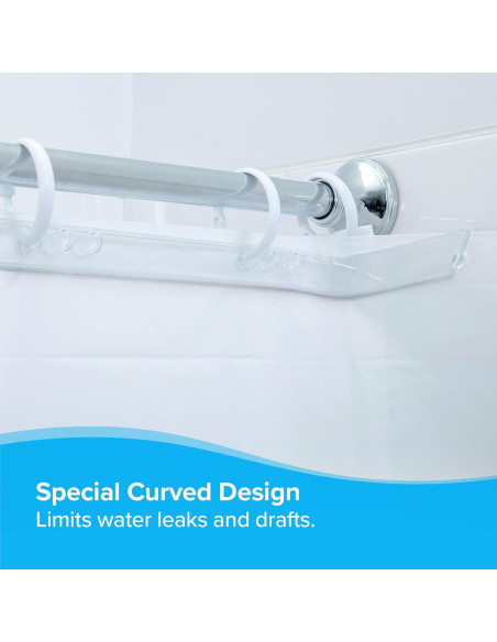 Guardia de Salpicaduras SlipX Solutions para Ducha - 2 Piezas