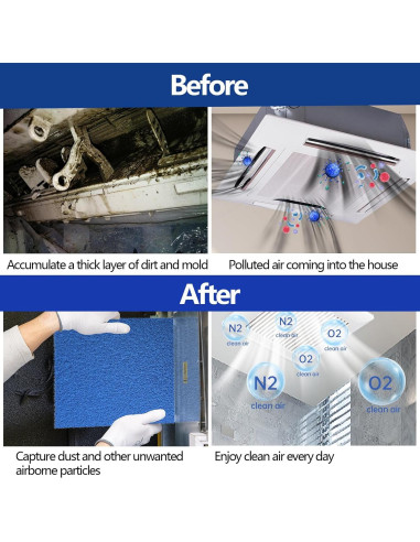 Filtro de Aire Reutilizable Ubeesize 20x30x1.78 cm MERV 6