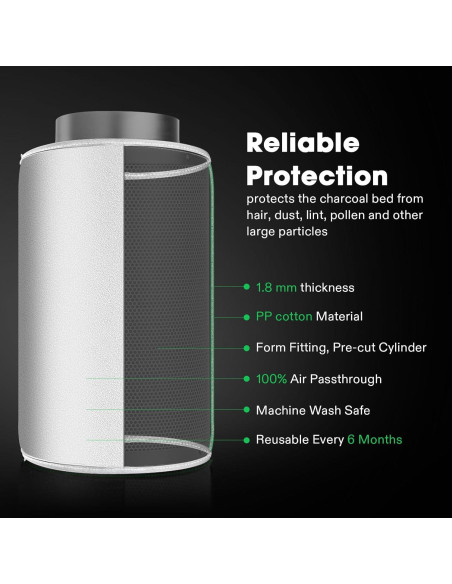 Prefiltro VIVOSUN 6 Pulgadas Algodón Blanco para Filtro Carbón