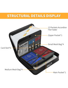 Organizador de Archivos Acordeón JUNDUN Negro a Prueba de Fuego 13 Bolsillos 2