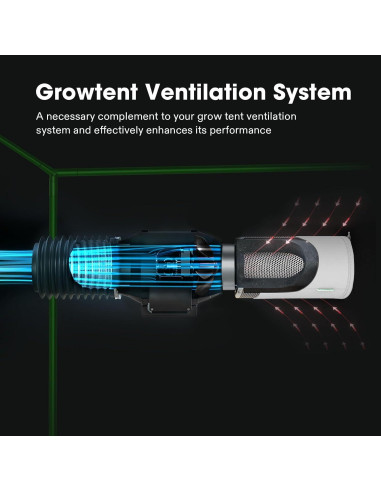 Prefiltro VIVOSUN 6 Pulgadas Algodón Blanco para Filtro Carbón