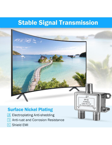 Divisor Coaxial 2 Vías NEWCARE 5-2400MHz para TV e Internet